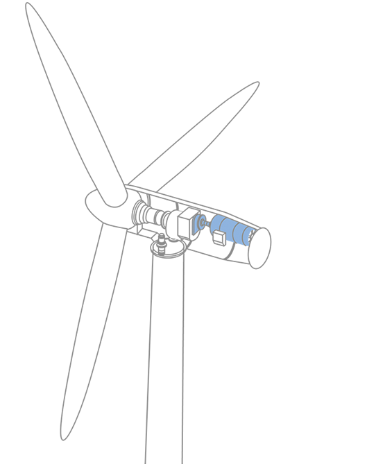 Wind Power Generation