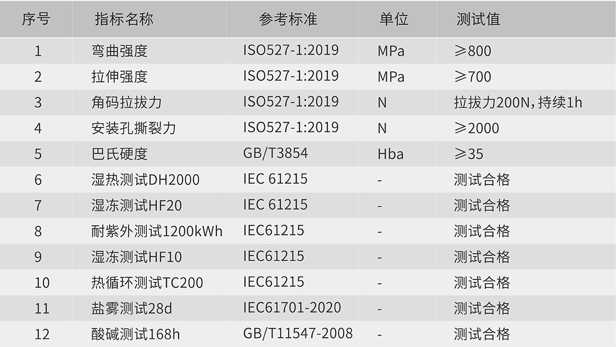 海搏论坛·官方(中国)