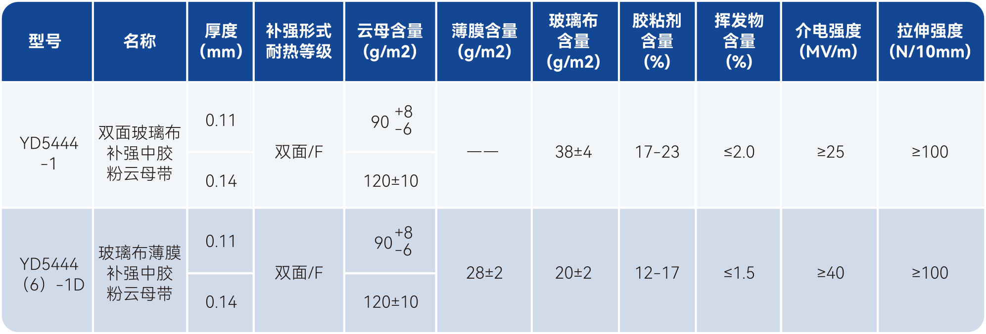 海搏论坛·官方(中国)