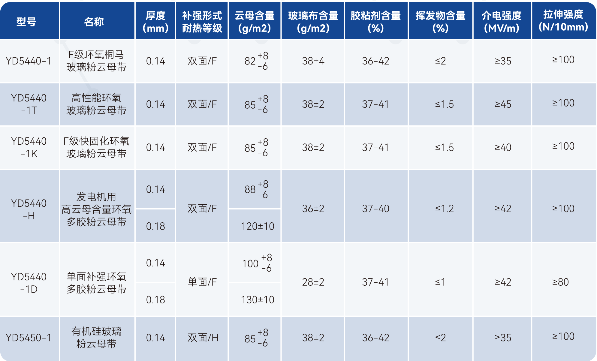 海搏论坛·官方(中国)